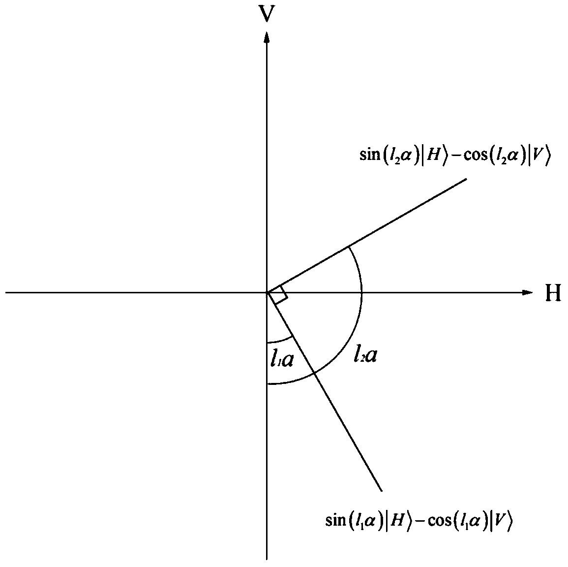 Nondestructive Separation Method and Separation Subsystem for Arbitrarily Multiplexed Orbital Angular Momentum States