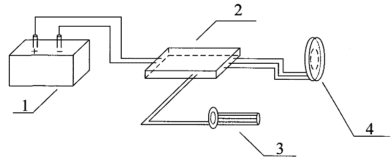 Dynamometer-based method for measuring and analyzing efficiency of electric motor of electric bicycle