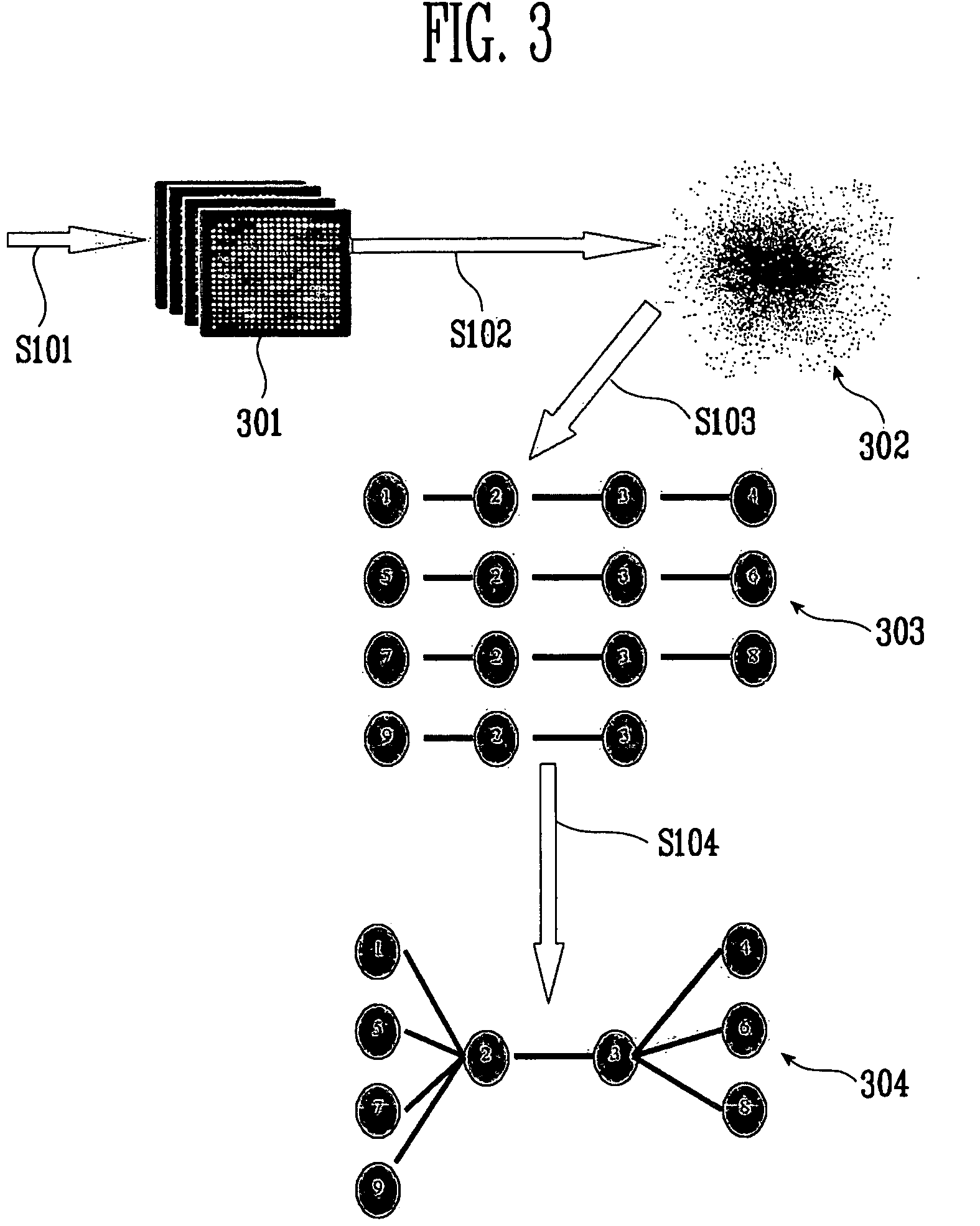 Method and system for predicting gene pathway using gene expression pattern data and protein interaction data