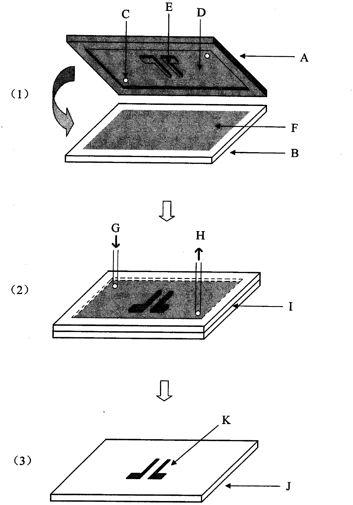 Preparation method of electrochemical sensor