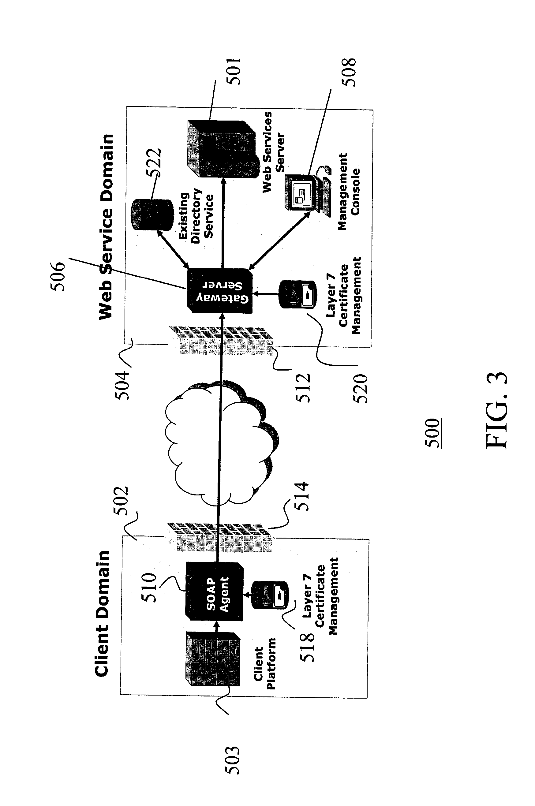 System and method for securing web services
