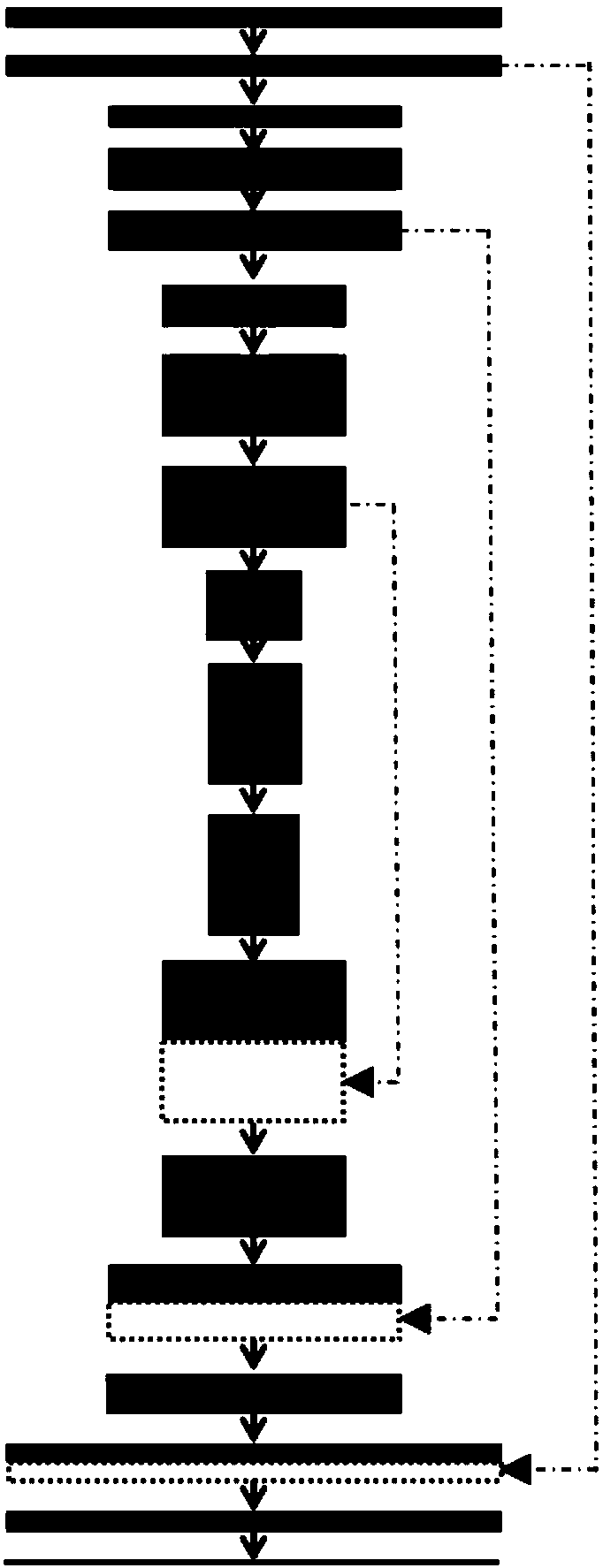 Target region automatic drawing method and device based on deep learning, and storage medium