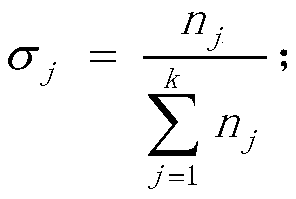 A performance evaluation method of mems gyroscope based on information entropy