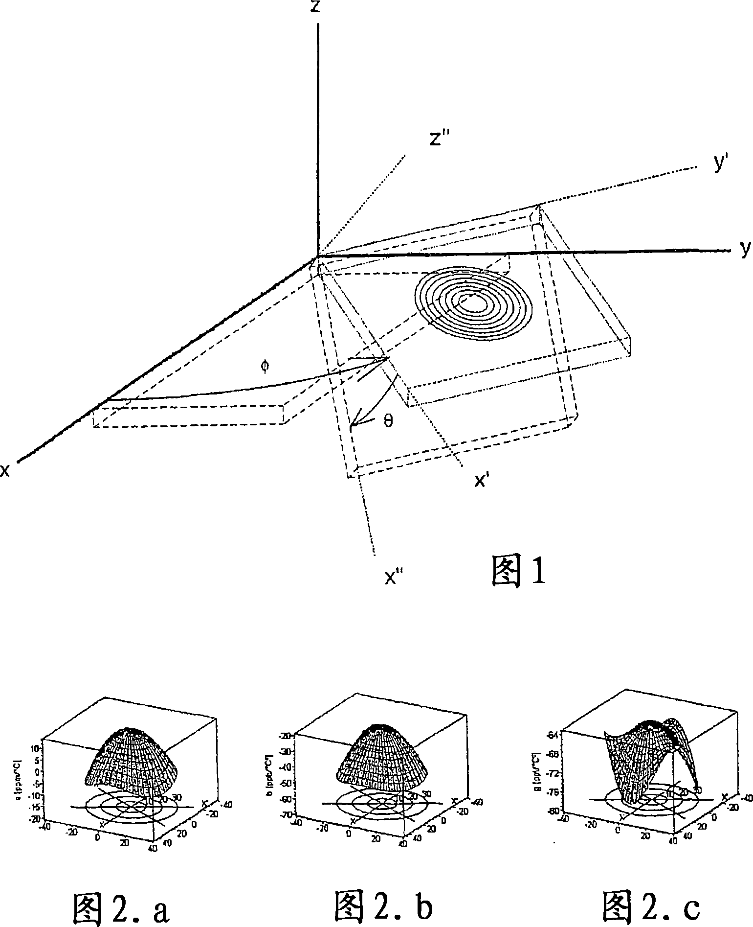 Temperature compensated balance wheel/hairspring oscillator