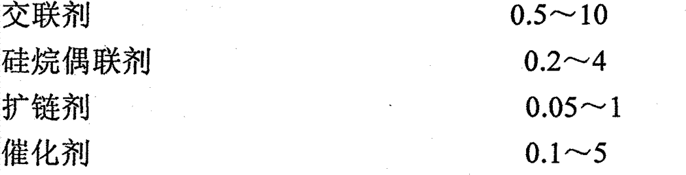 Dual-component silicone sealant for solar photovoltaic components and preparation method thereof