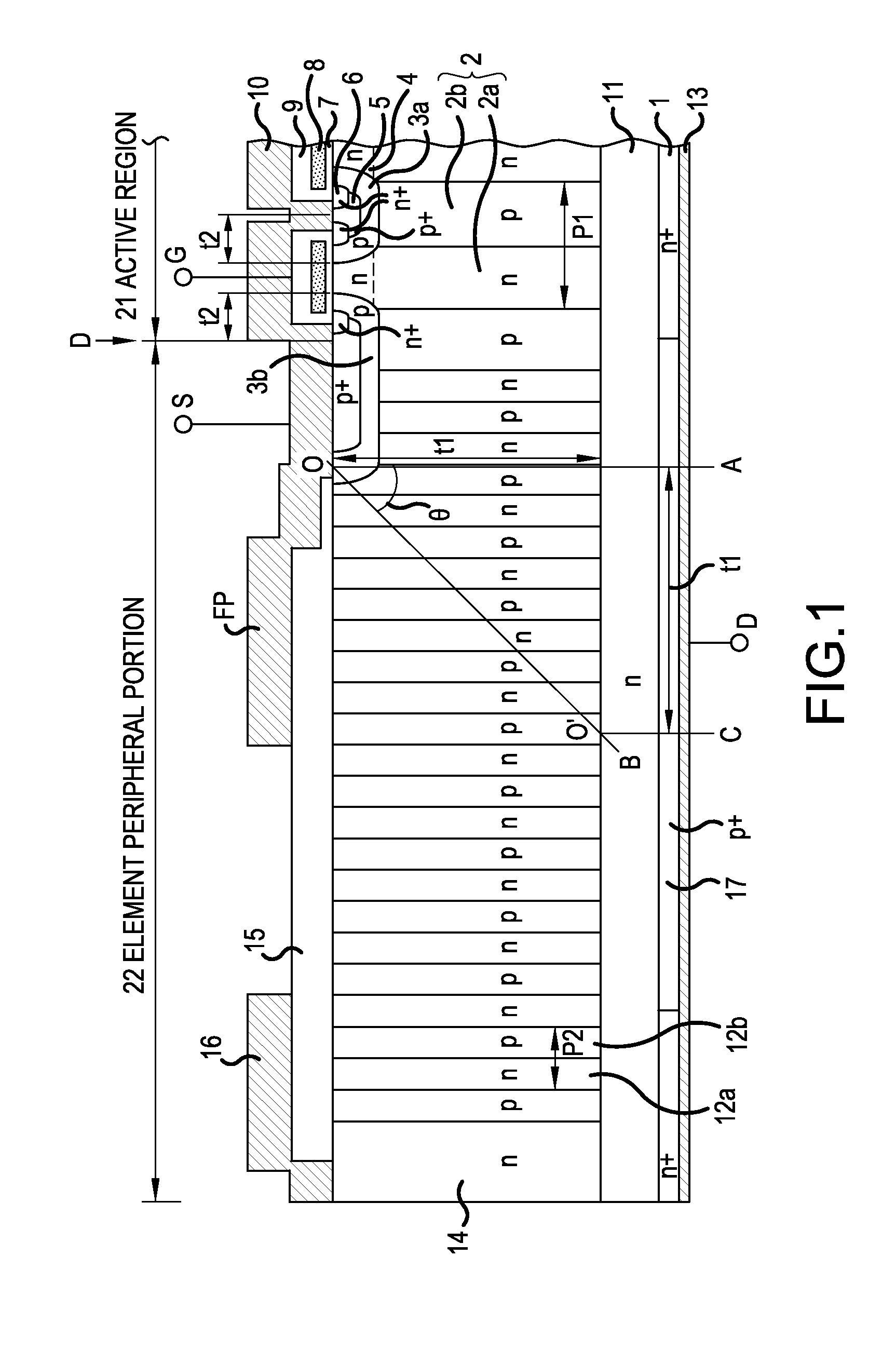 Semiconductor element including active region, low resistance layer and vertical drift portion