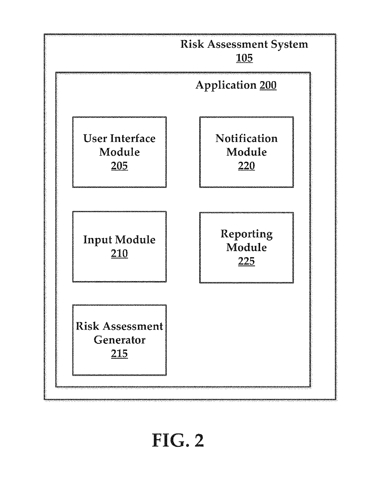 Systems and methods for managing multifaceted data incidents