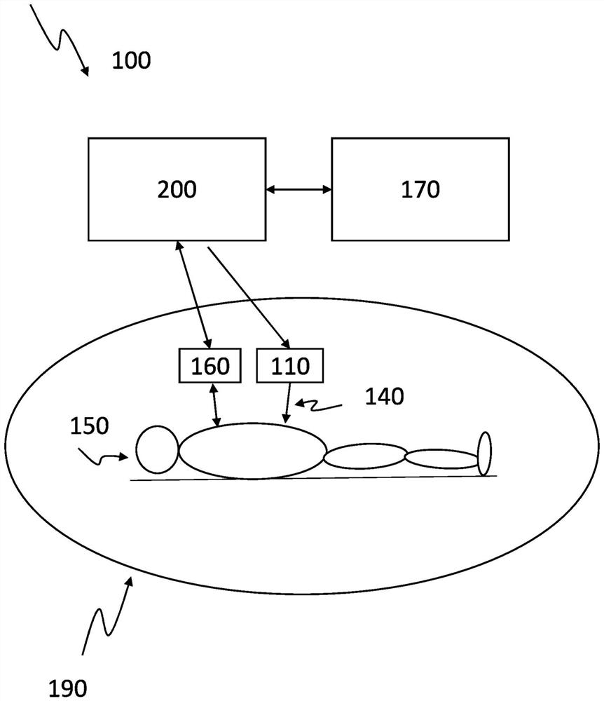 Transcutaneous sedative release control in autonomous imaging