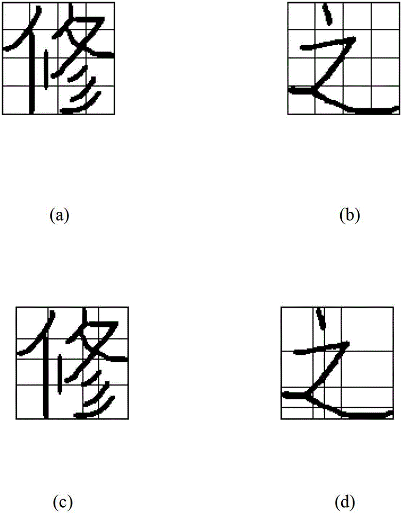 Off-line handwritten form Chinese character recognition method