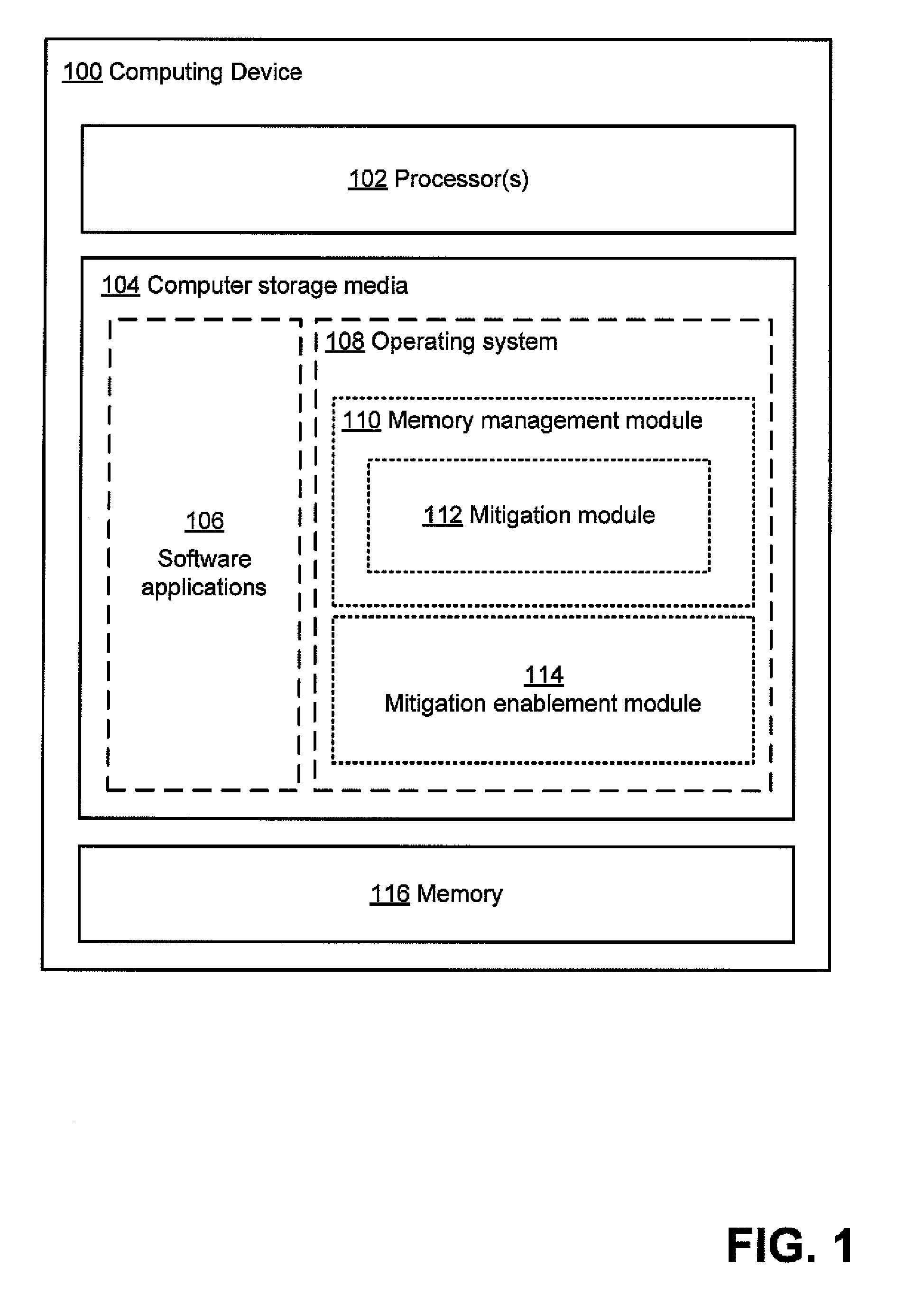 Memory management techniques selectively using mitigations to reduce errors