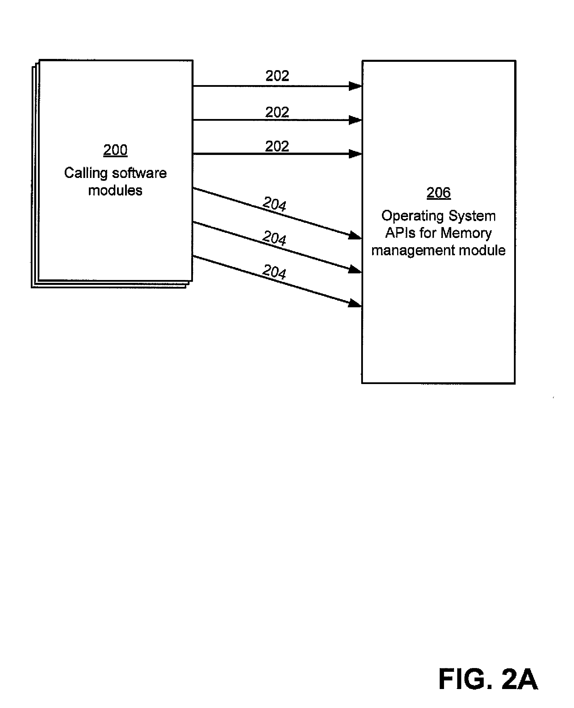 Memory management techniques selectively using mitigations to reduce errors