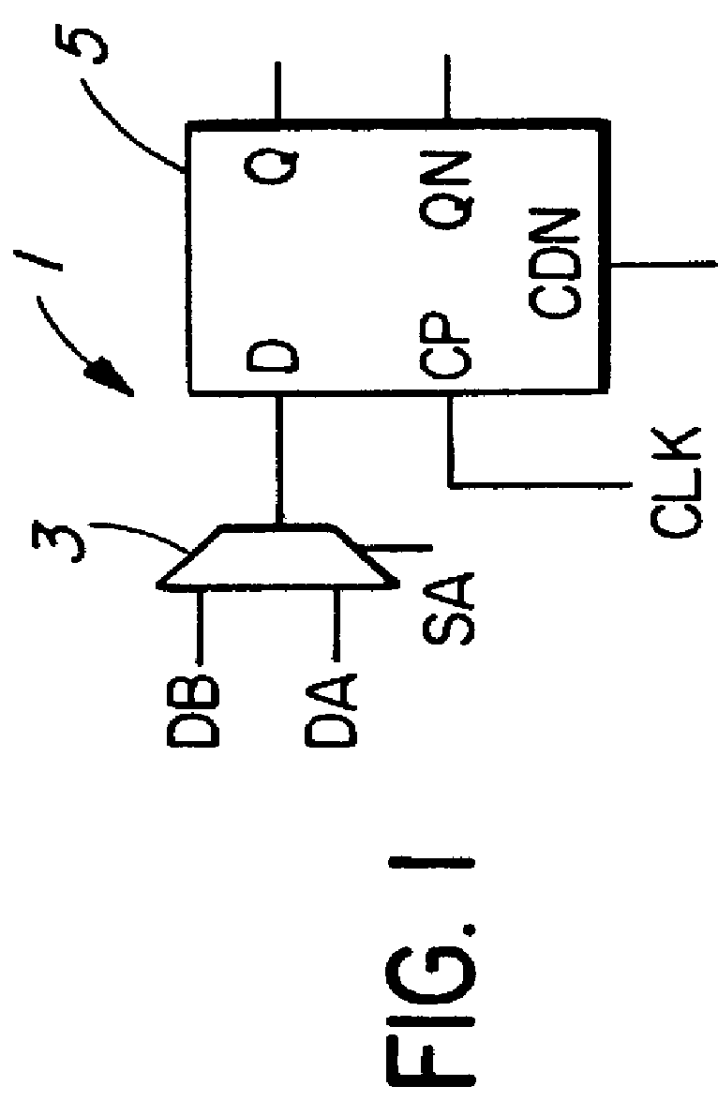 Serial to parallel converter enabled by multiplexed flip-flop counters