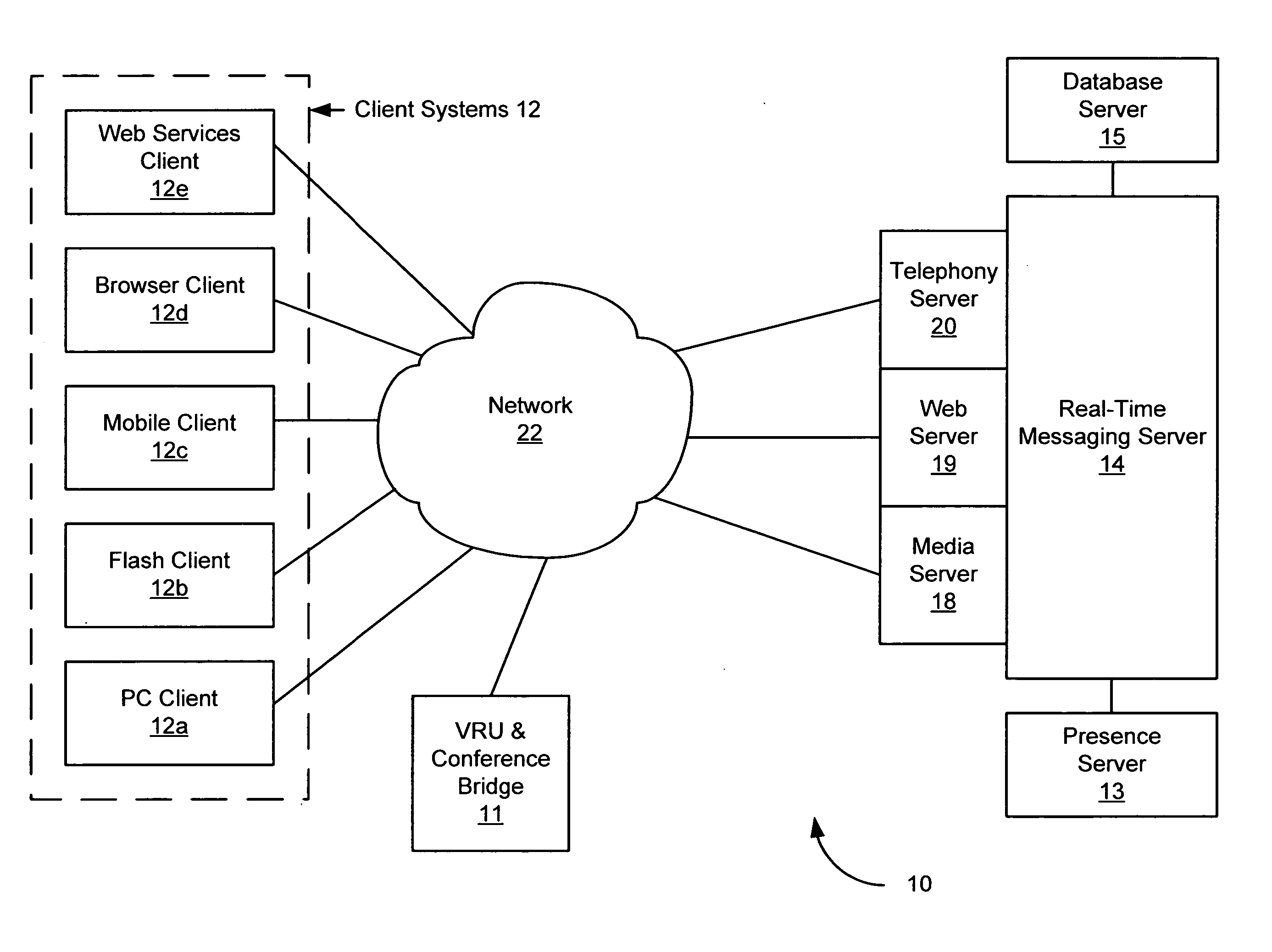 Web-based system and method of establishing an on-line meeting or teleconference