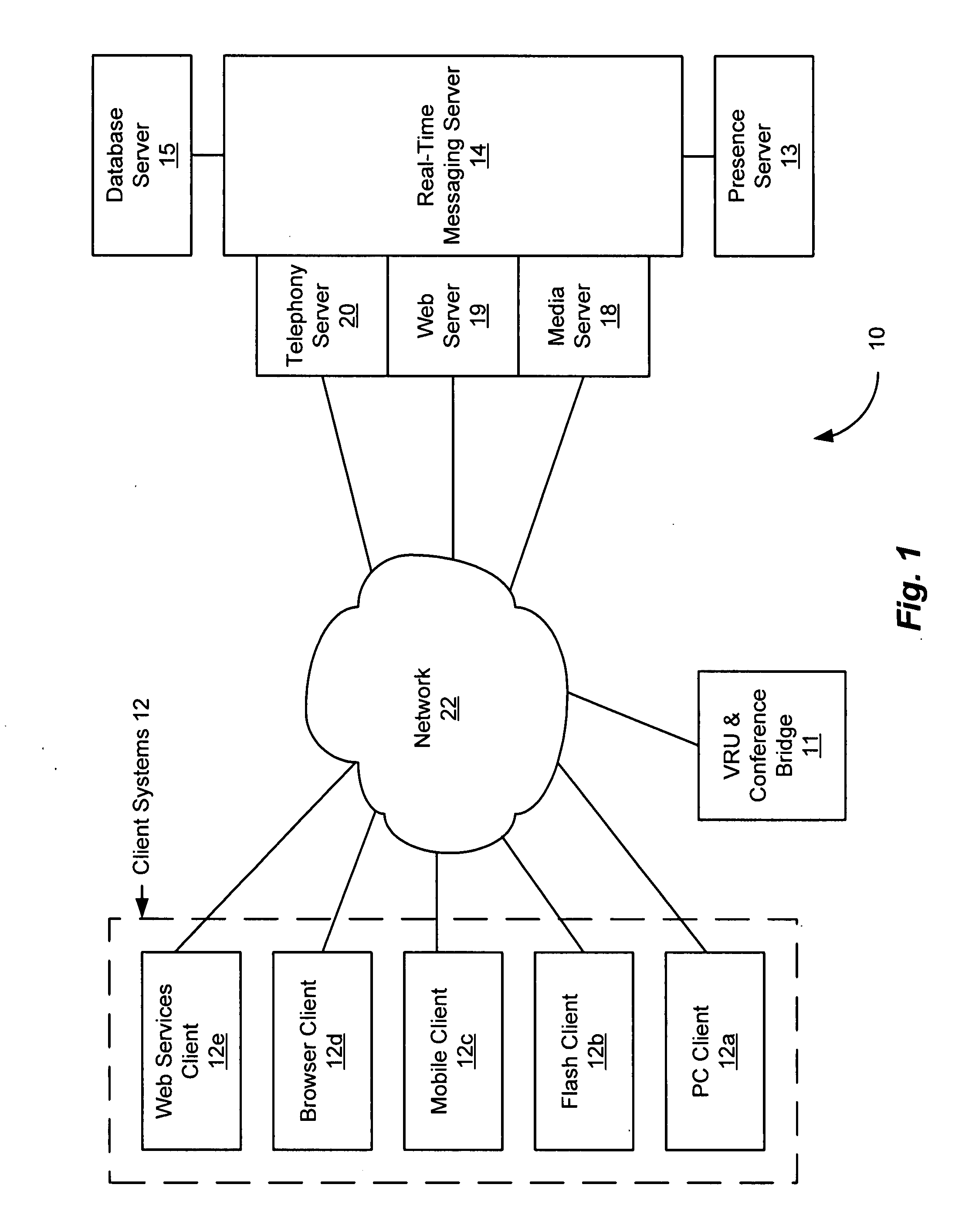 Web-based system and method of establishing an on-line meeting or teleconference