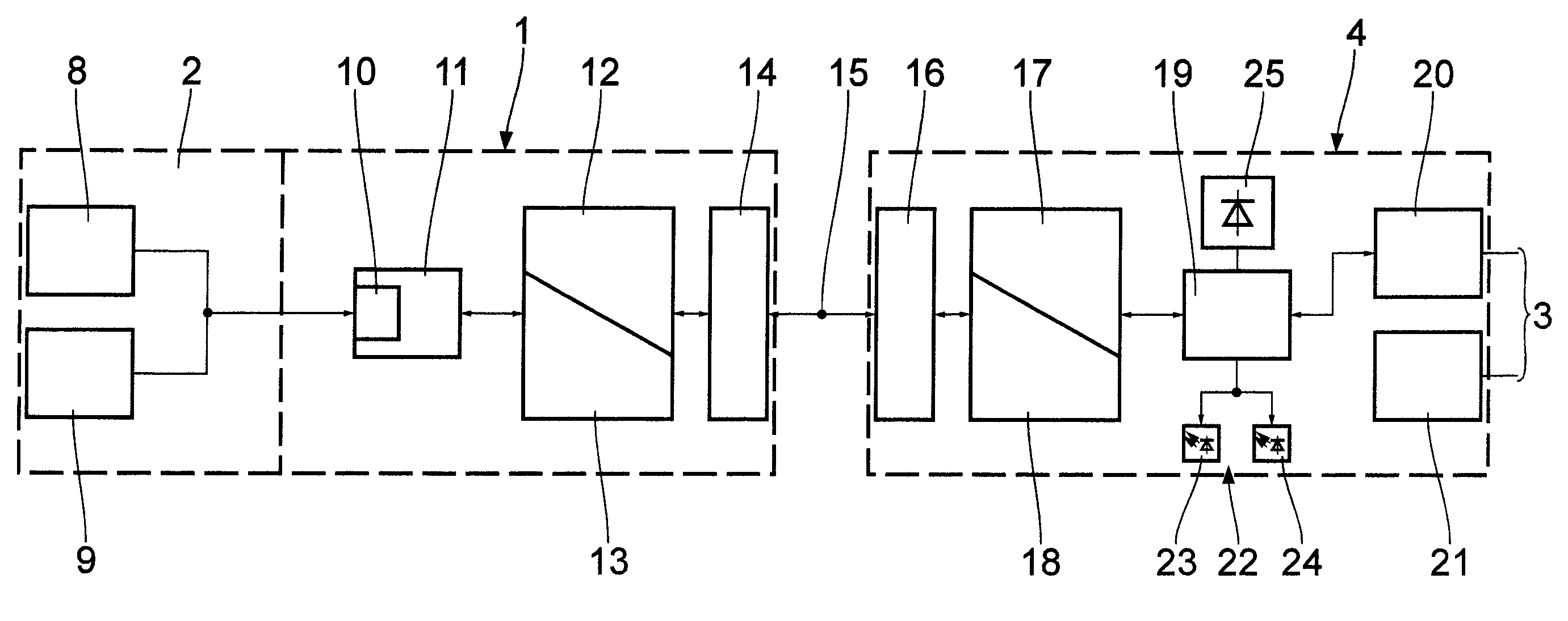 Connection system, in particular a plug-in connection system for the transmission of data and power supply signals