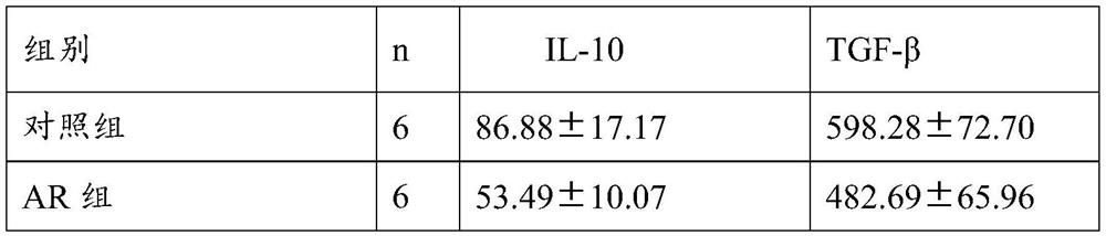 Hydrogen-rich physiological seawater nasal spray and preparation method thereof