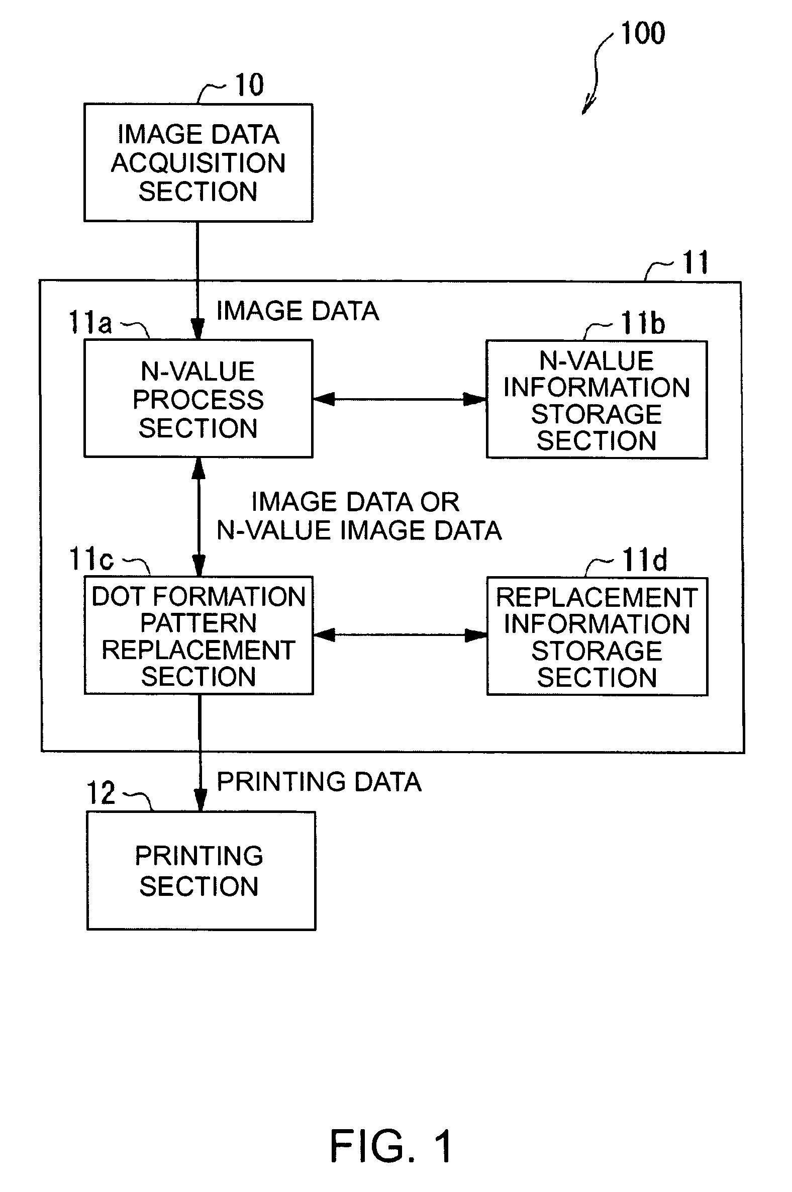 Printing device, printing device control program and method, and printing data generation device, program, and method