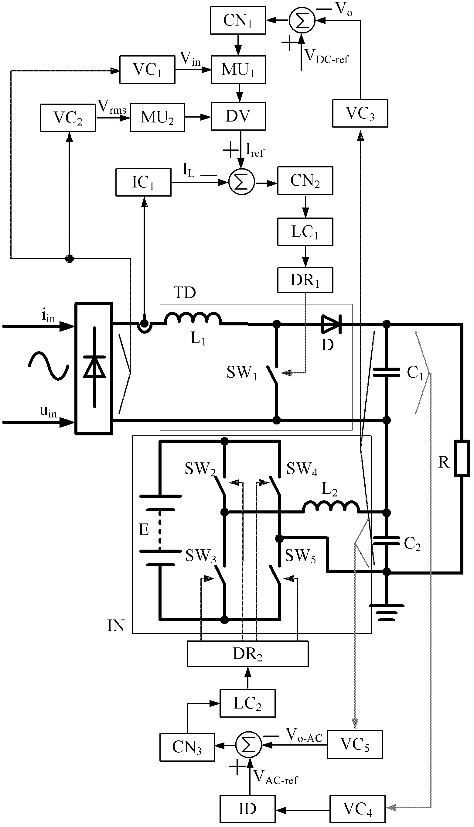 Power factor correction (PFC) conversion control method for low output voltage ripple and device thereof