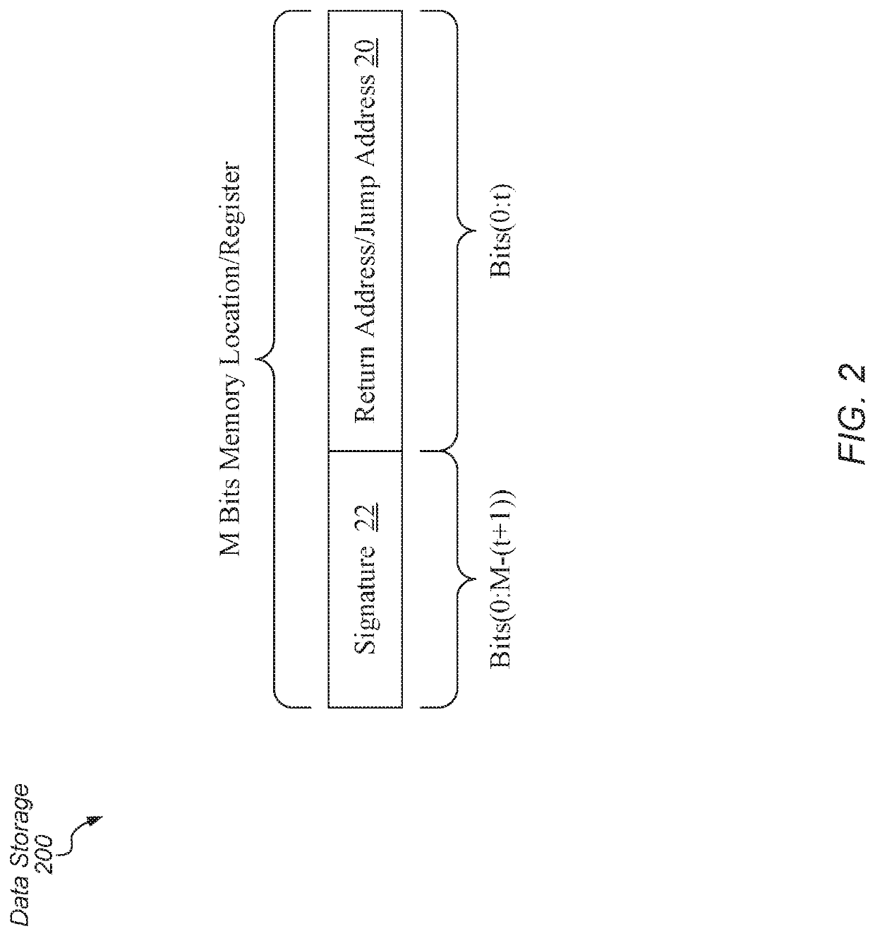 Systems and methods for optimizing authentication branch instructions