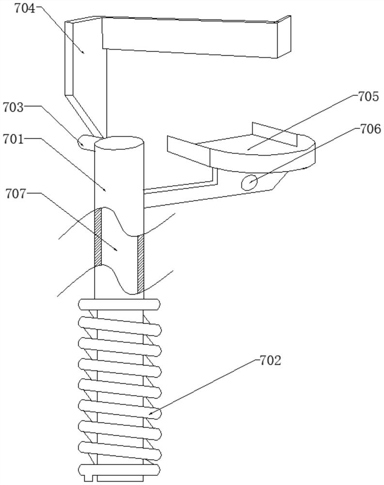 Automobile part stamping device