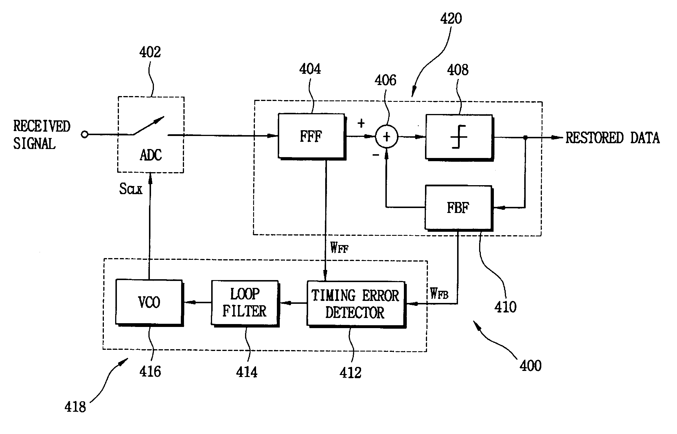 Timing recovery circuit and timing recovery method