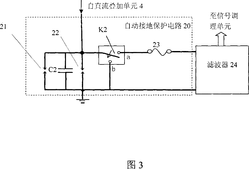 Device and method for online monitoring power supply system external Insulation filthy status