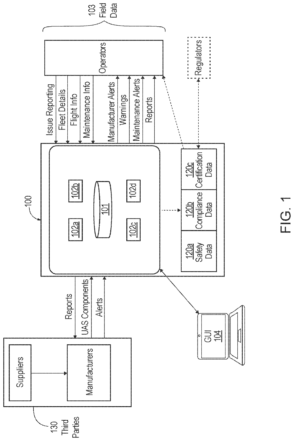 Systems and methods for centralized management of vehicle fleets