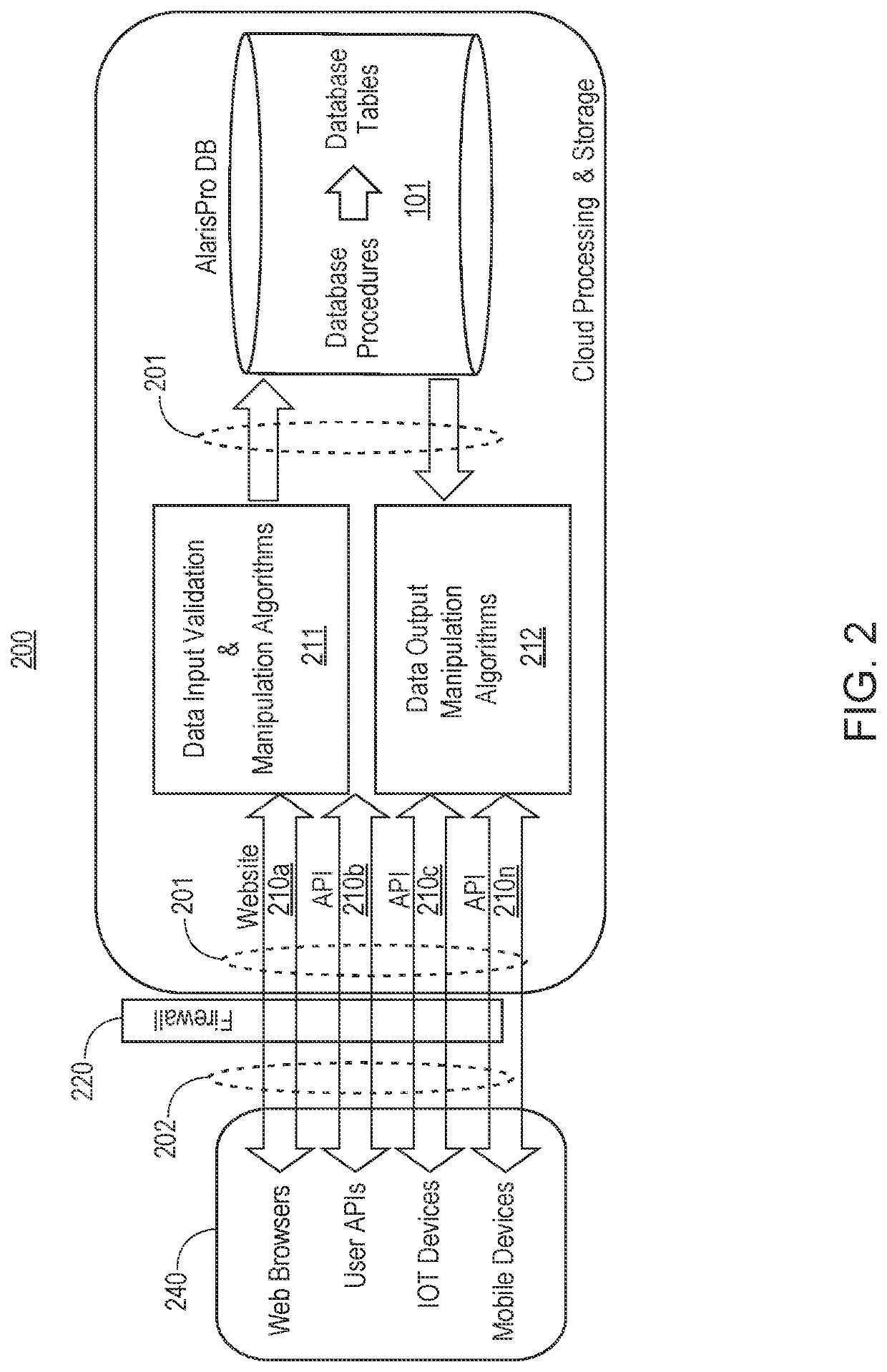 Systems and methods for centralized management of vehicle fleets