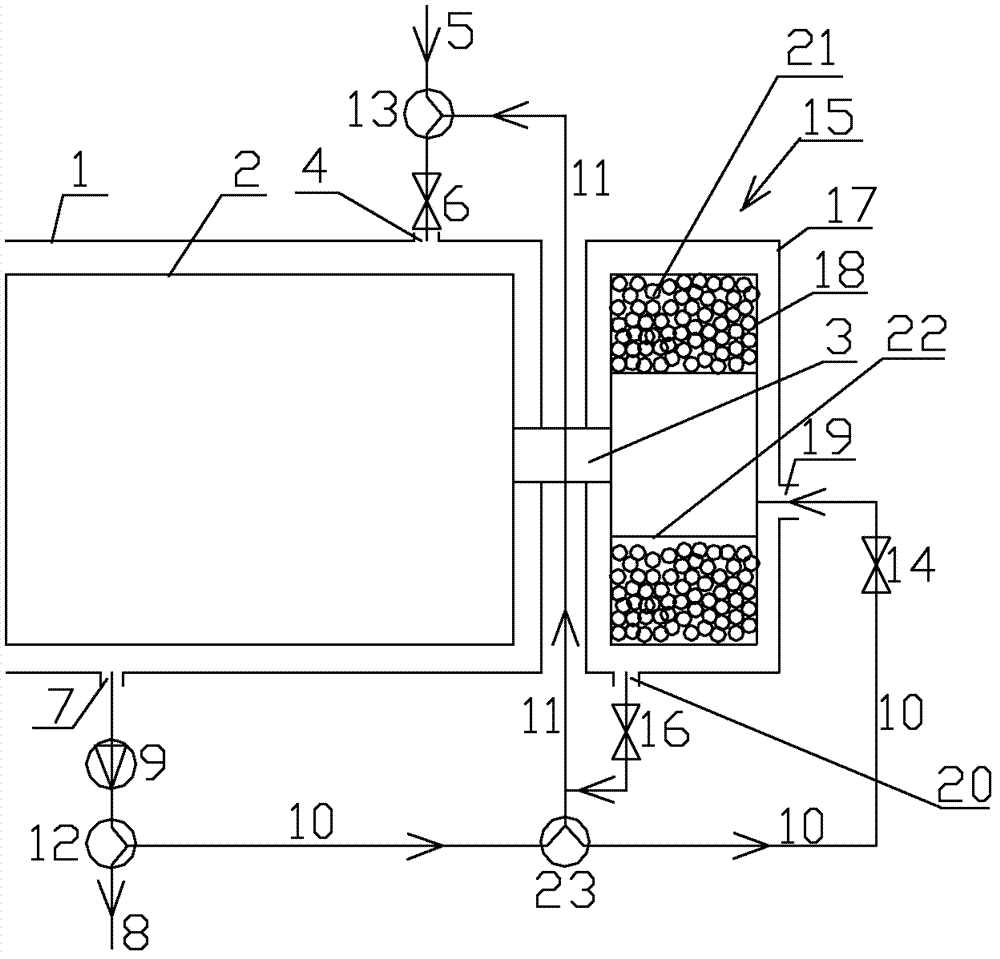 Reclaimed water processing device of washing machine, water processing method and washing machine