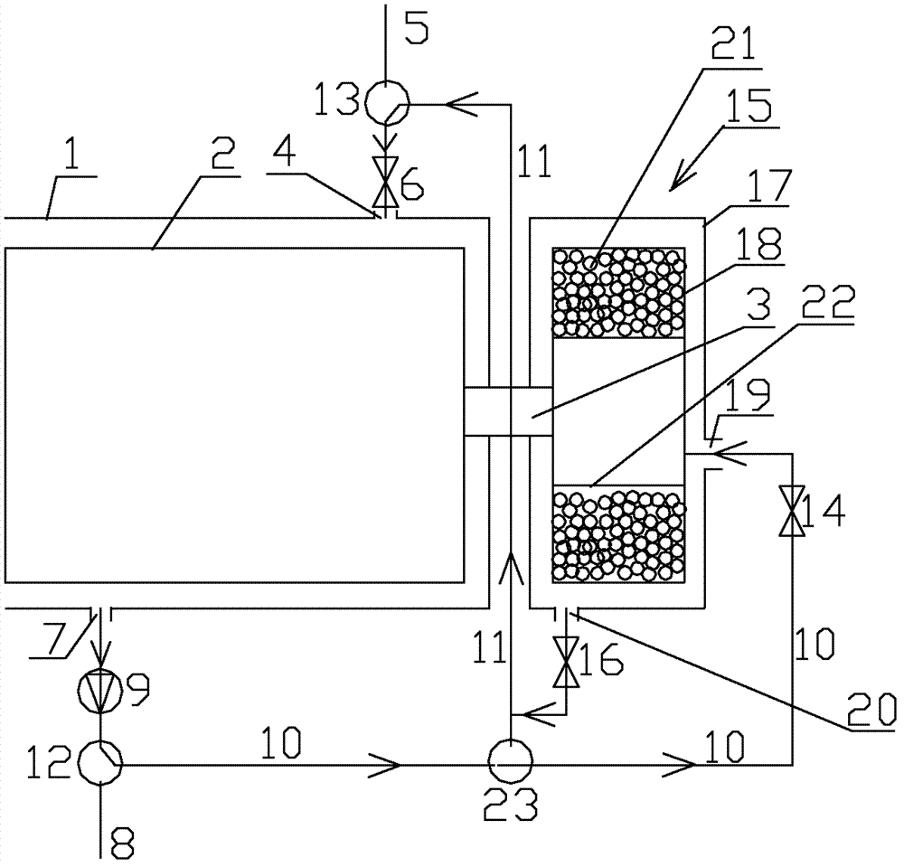 Reclaimed water processing device of washing machine, water processing method and washing machine