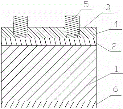 Method for preparing patterned doped crystalline silicon thin film for solar cells