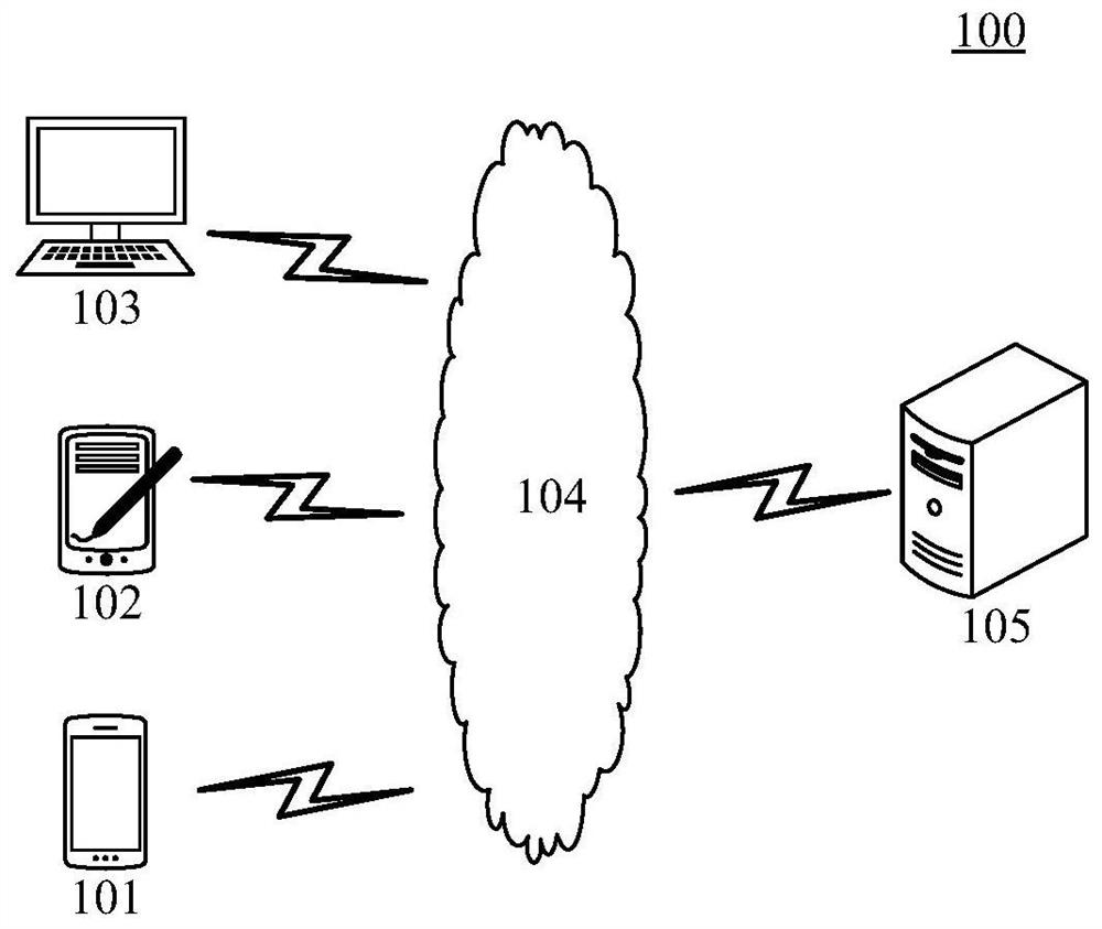 Live streaming microphone connection method and device, storage medium and electronic equipment