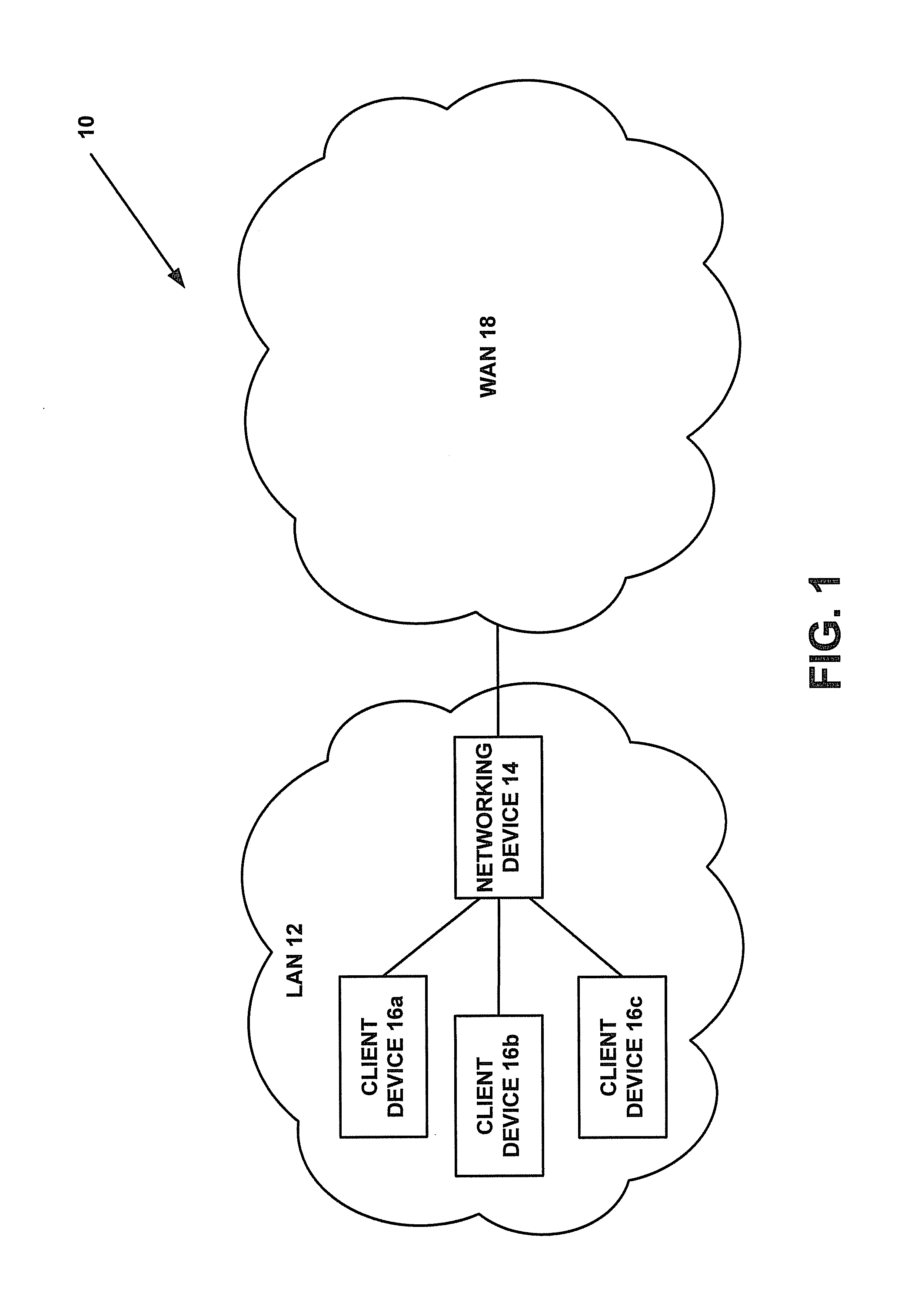 System and Method of Accessing Resources in a Computer Network
