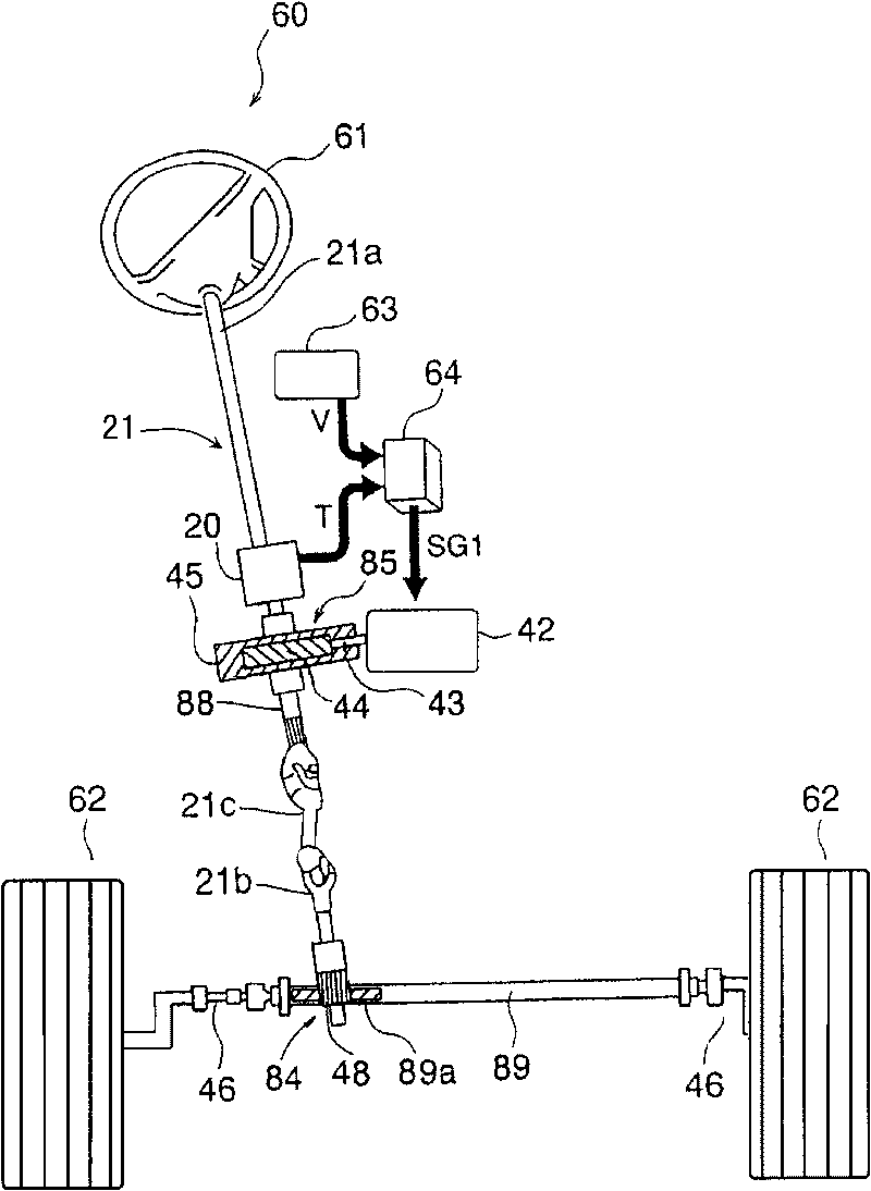 Electric power-assisted steering control method and control device for vehicles