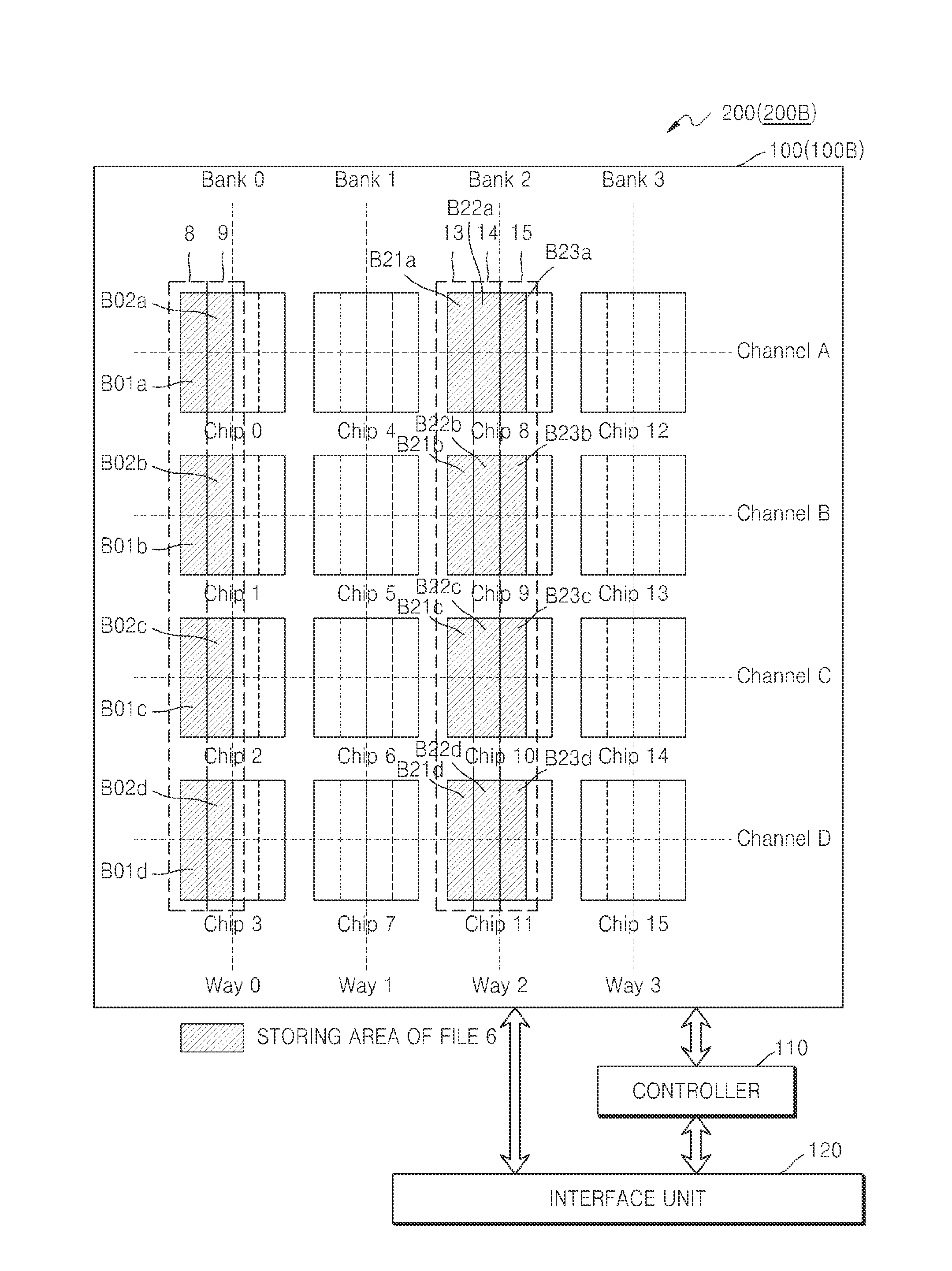 Apparatus and method of rearranging data and nonvolitile data storage apparatus