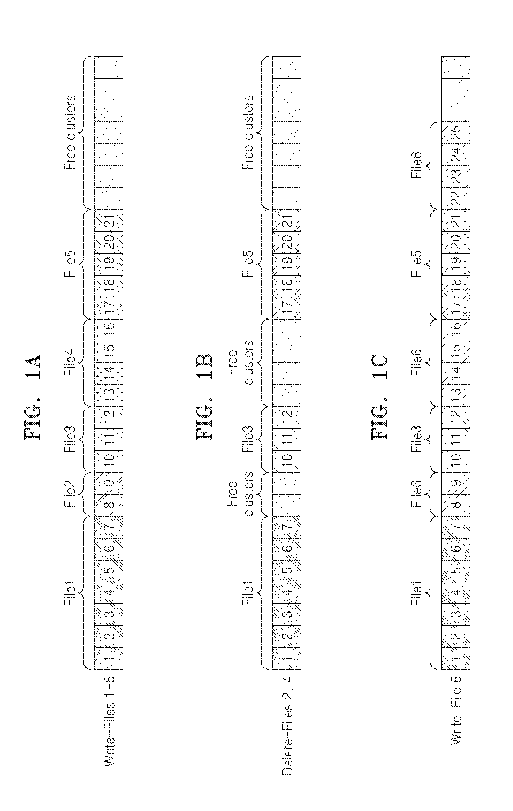 Apparatus and method of rearranging data and nonvolitile data storage apparatus