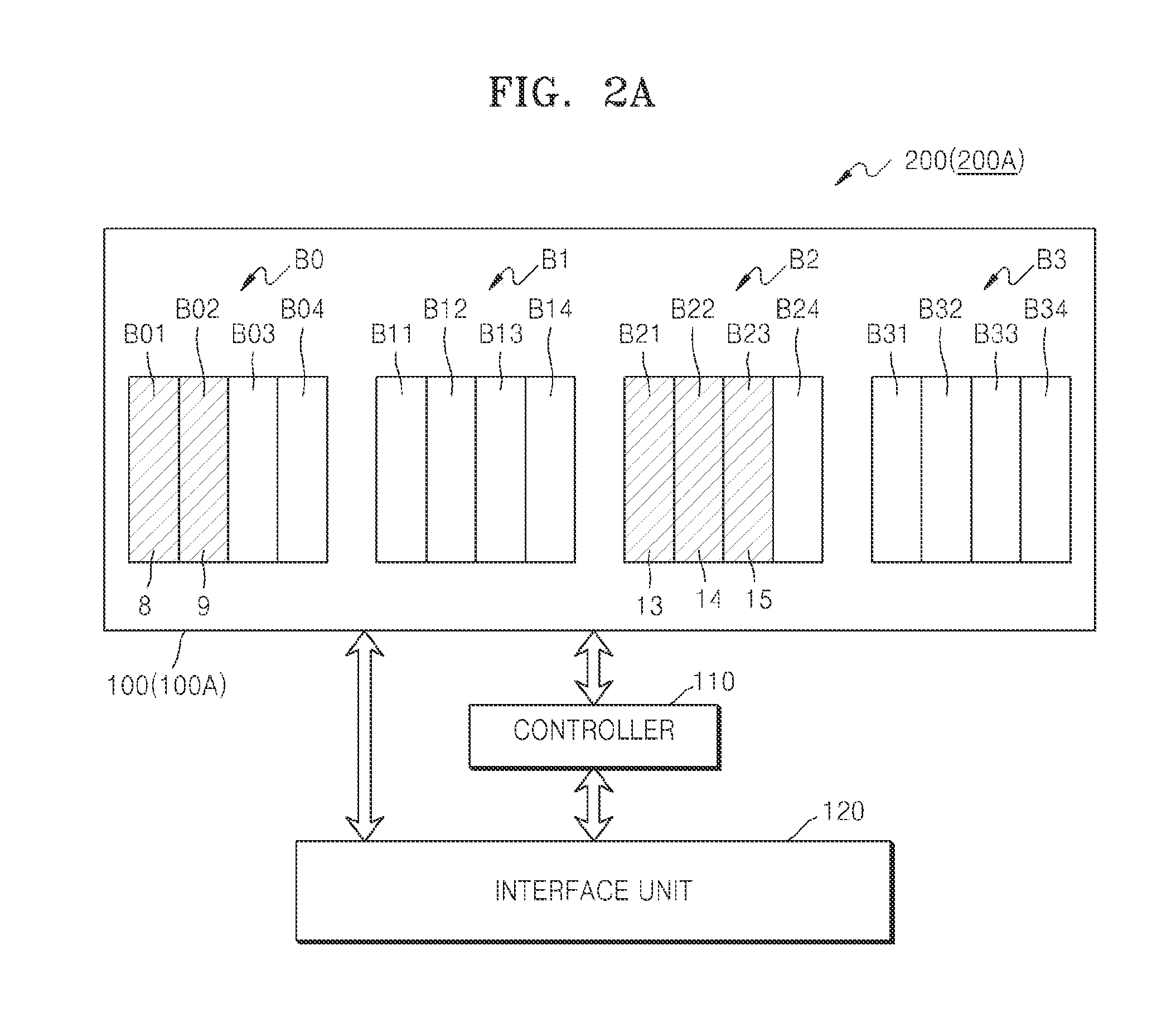 Apparatus and method of rearranging data and nonvolitile data storage apparatus