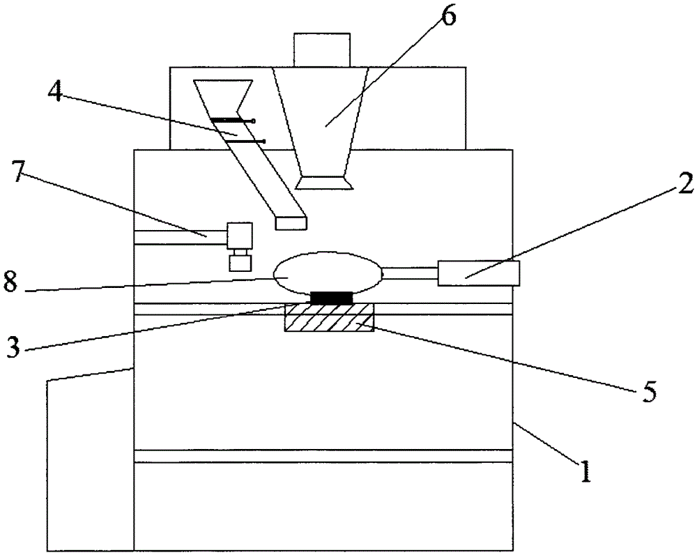 Cooking robot