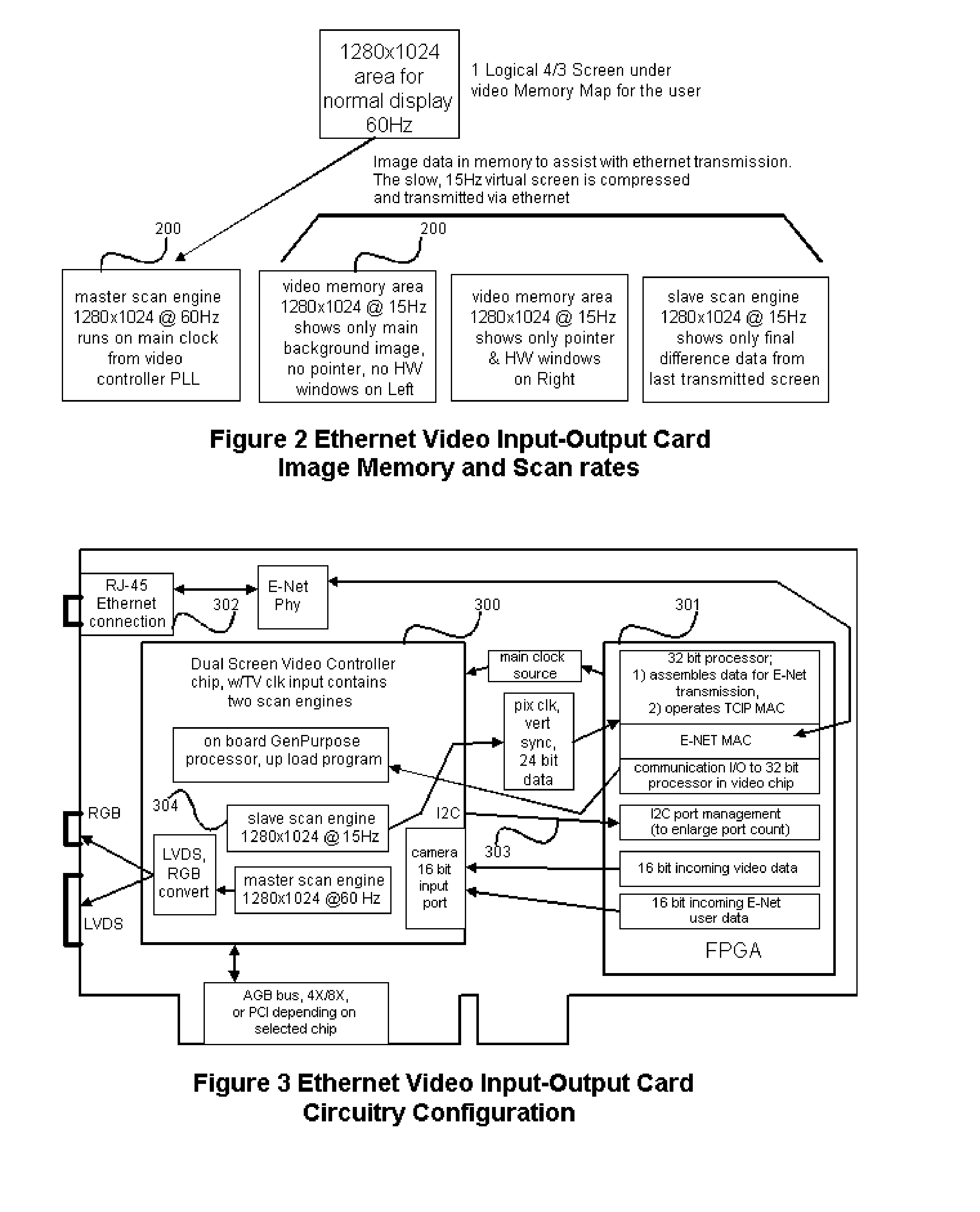 Network hardware graphics adapter compression