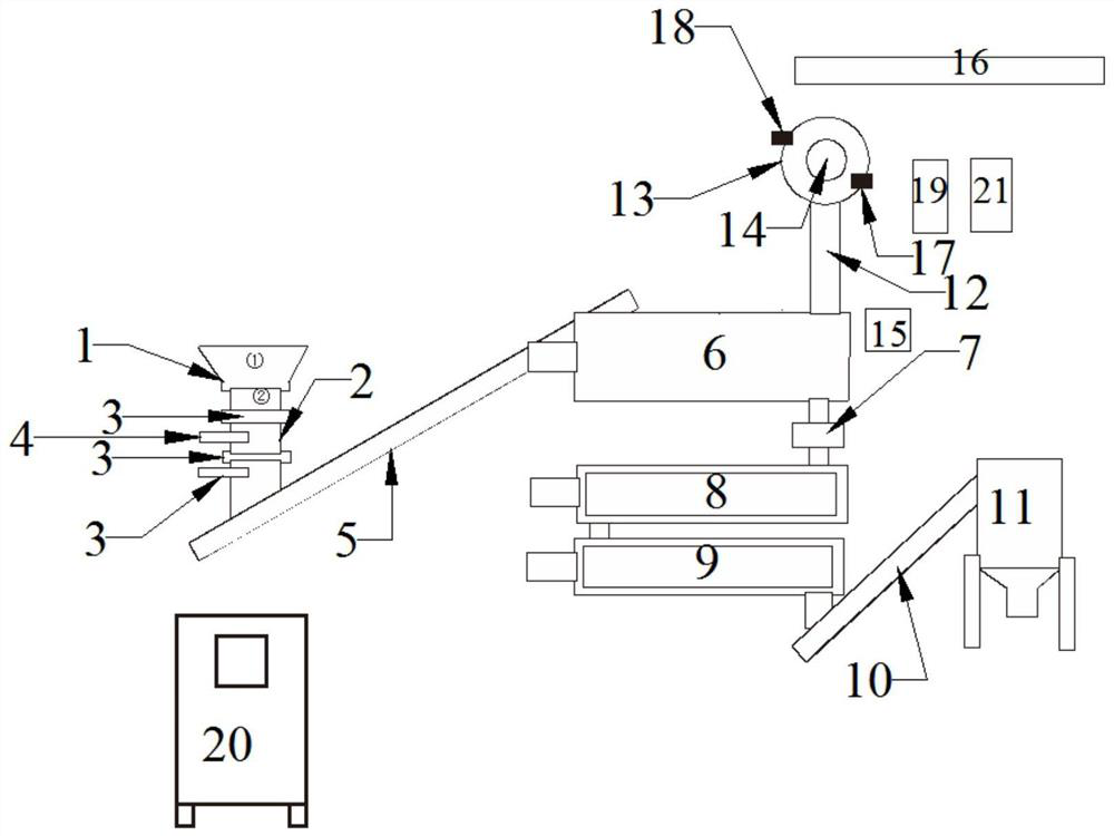 Process and equipment for recycling nitrogen trifluoride electrolytic residue resources