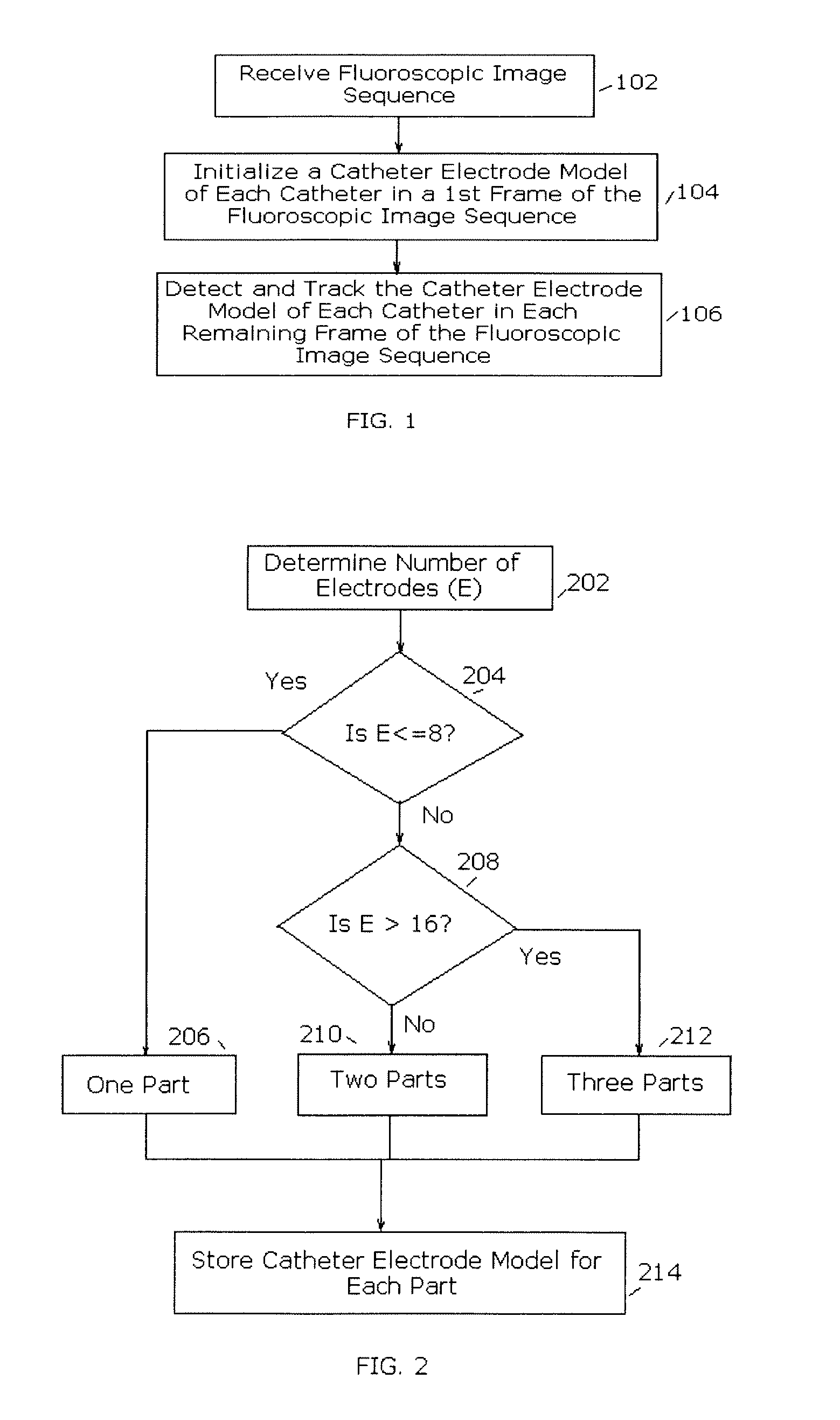 Method and System for Tracking Catheters in 2D X-Ray Fluoroscopy Using a Graphics Processing Unit