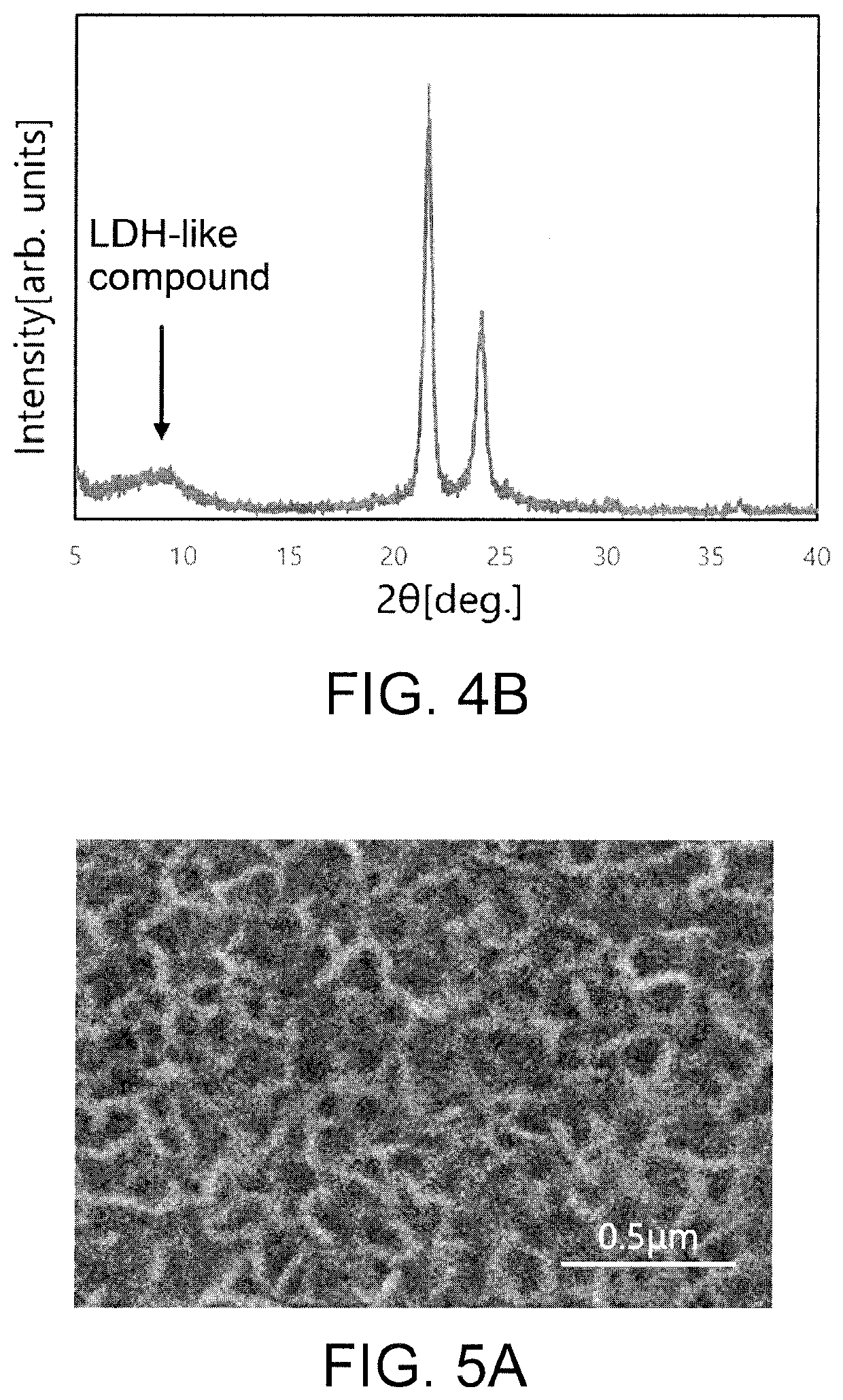 Hydroxide ion conductive separator and zinc secondary battery