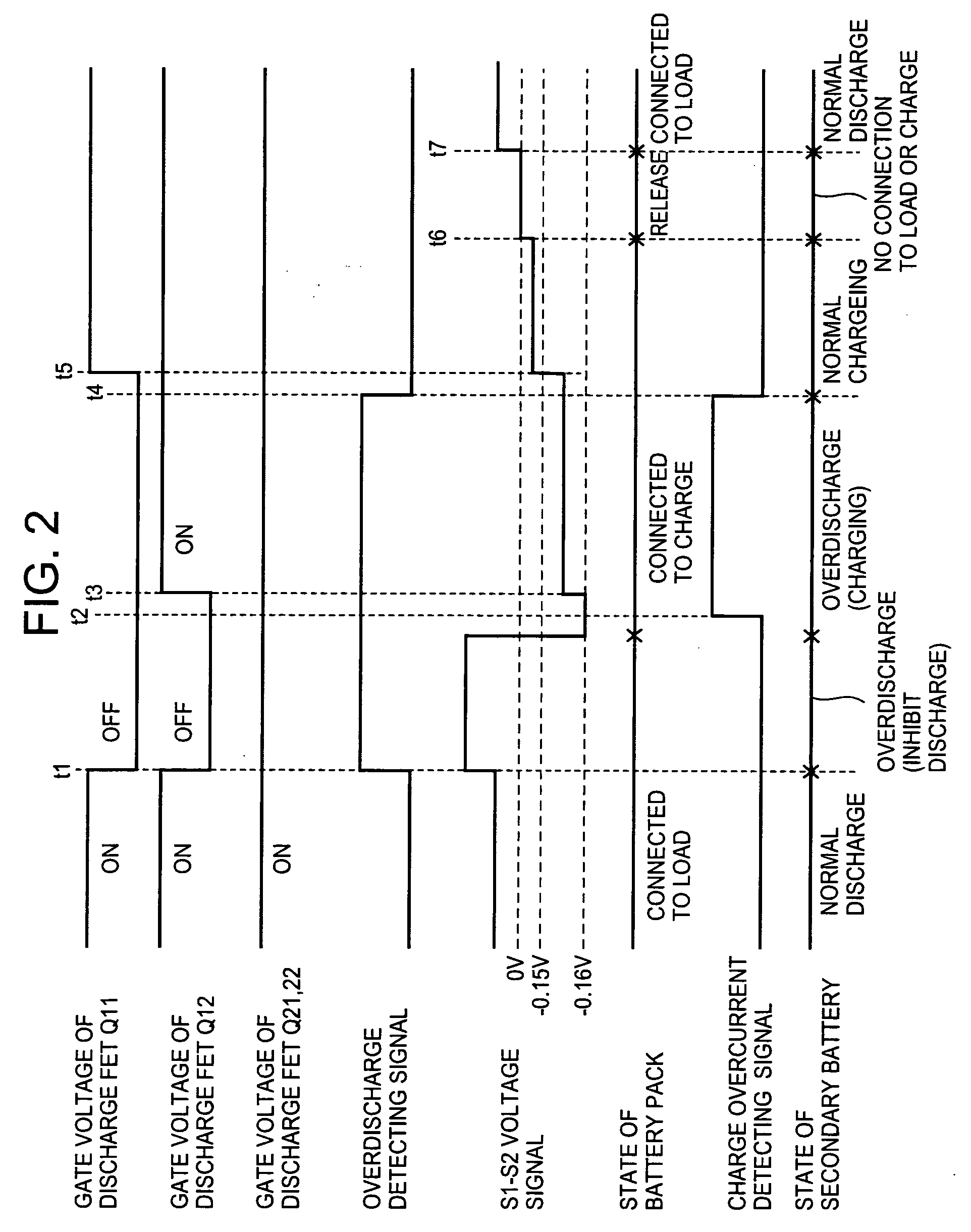 Battery protective device and semiconductor integrated circuit device