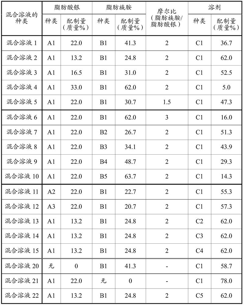 Silver paste, method for producing same, and method for producing bonded body