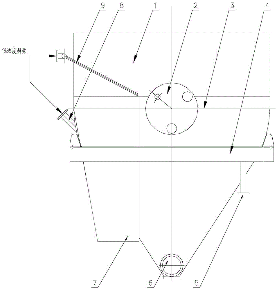 A vertical filter disc filter concentrator