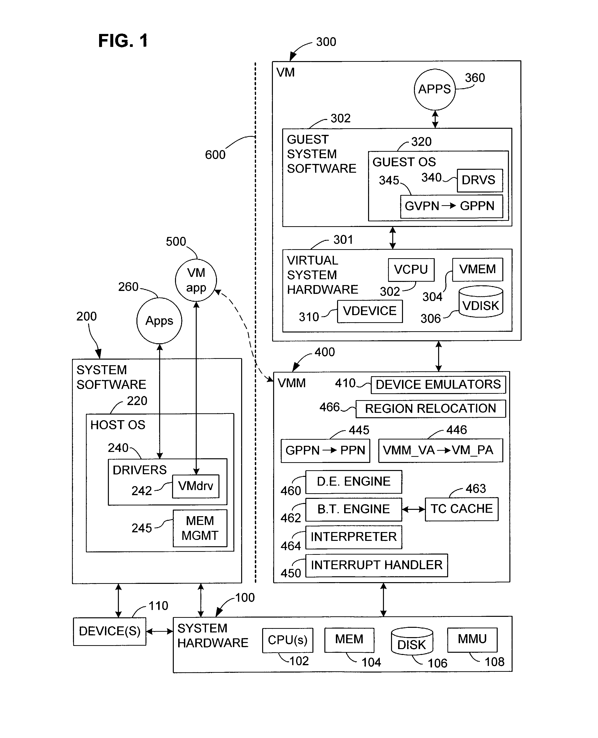 Virtualization system for computers with a region-based memory architecture