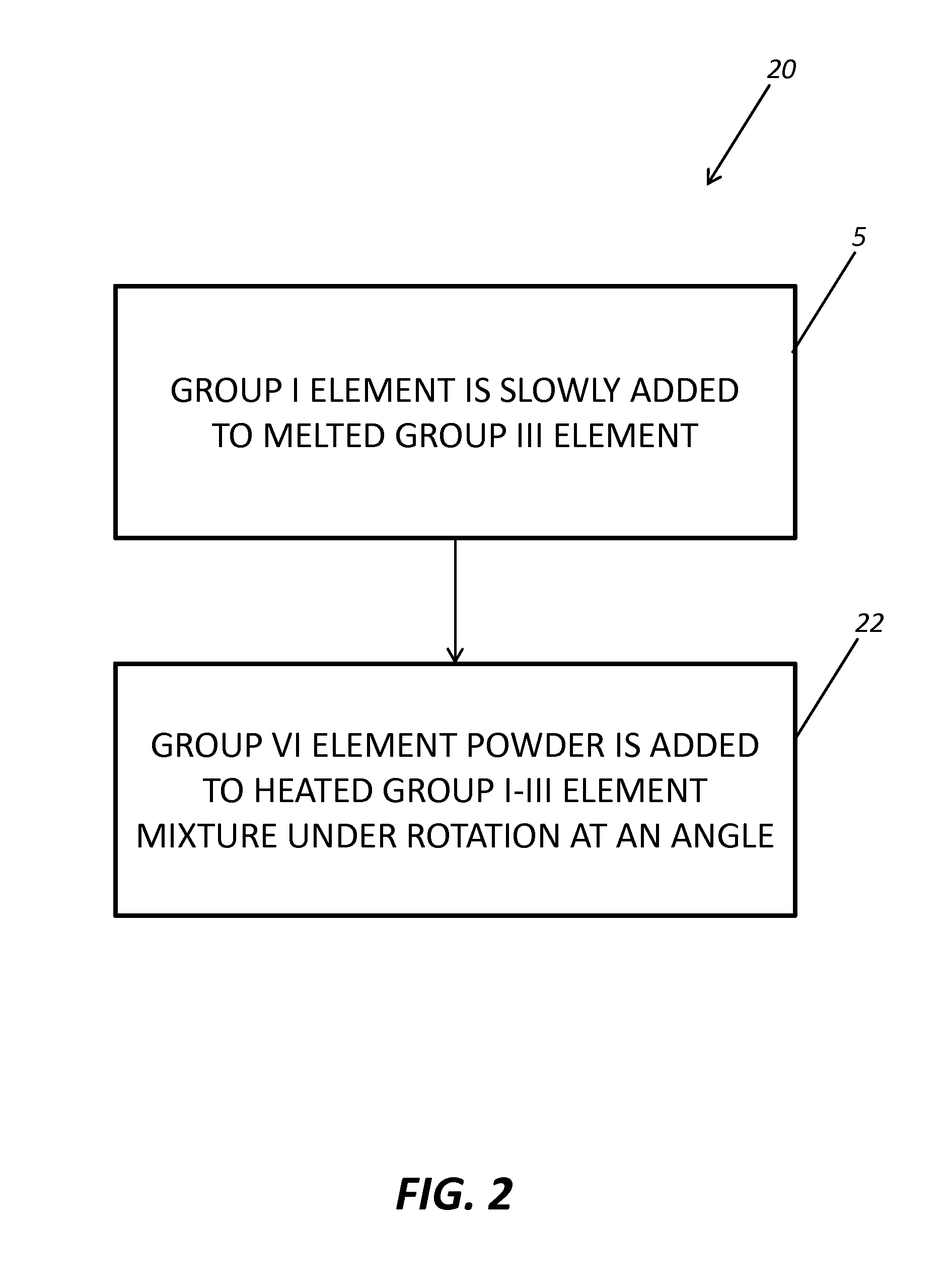 Bulk semiconducting scintillator device for radiation detection