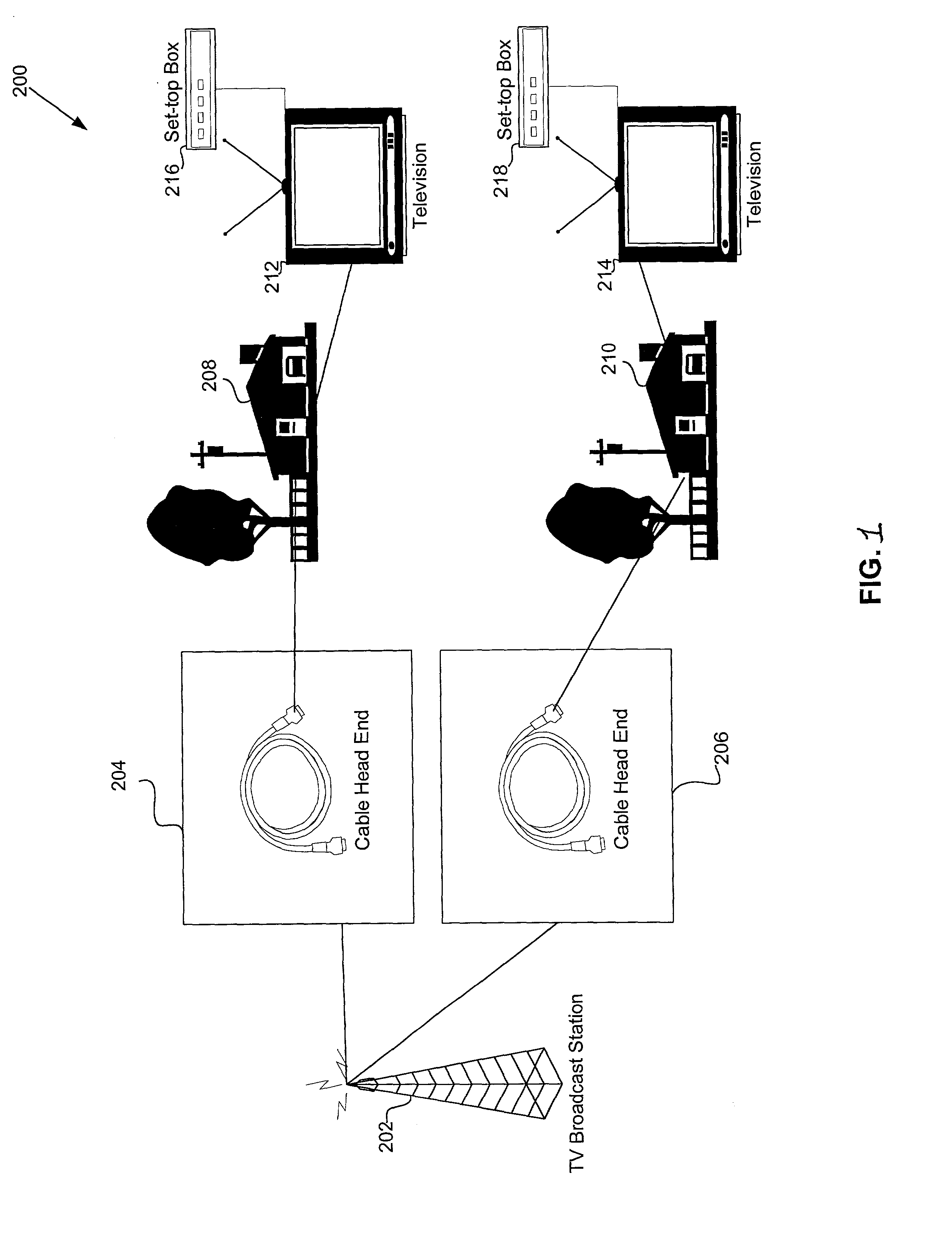 System and method for managing interactive programming and advertisements in interactive broadcast systems