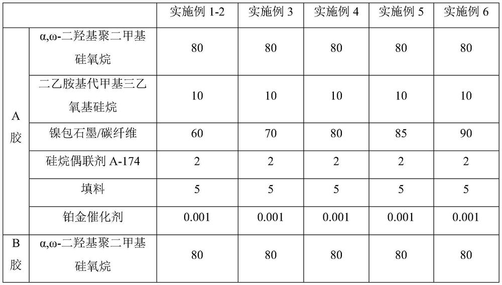 Bi-component conductive silica gel as well as preparation method and application thereof
