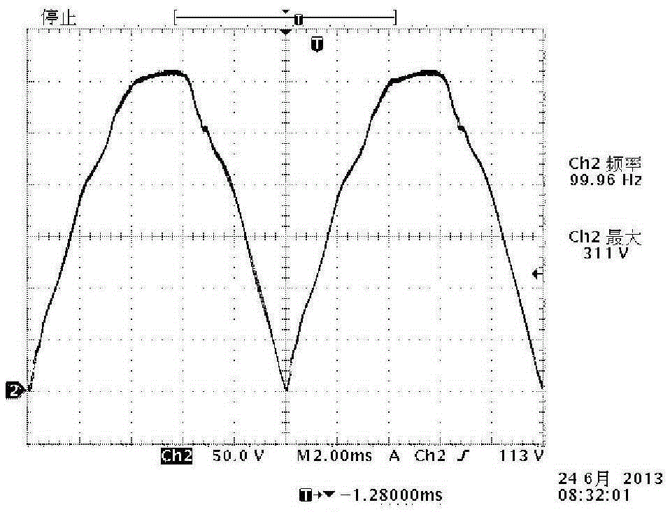 A kind of PFC control method and control device